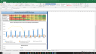 American Express Valuation Excel Model: Complete DCF Valuation with Forecasted Financial Statements