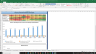 Aptiv Valuation Excel Model: Complete DCF Valuation with Forecasted Financial Statements