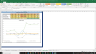 Aptiv Valuation Excel Model: Complete DCF Valuation with Forecasted Financial Statements
