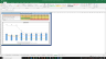Aptiv Valuation Excel Model: Complete DCF Valuation with Forecasted Financial Statements