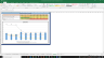 Aptiv Valuation Excel Model: Complete DCF Valuation with Forecasted Financial Statements