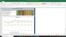 Aptiv Valuation Excel Model: Complete DCF Valuation with Forecasted Financial Statements