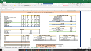 CarMax Inc Valuation Excel Model: Complete DCF Valuation with Forecasted Financial Statements