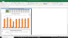 Aptiv Valuation Excel Model: Complete DCF Valuation with Forecasted Financial Statements