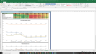 CarMax Inc Valuation Excel Model: Complete DCF Valuation with Forecasted Financial Statements