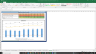 CarMax Inc Valuation Excel Model: Complete DCF Valuation with Forecasted Financial Statements