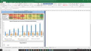 Cimarex Energy Co Valuation Excel Model: Complete DCF Valuation with Forecasted Financial Statements