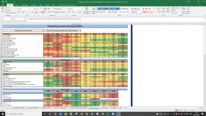 ConAgra Foods Inc Valuation Excel Model: Complete DCF Valuation with Forecasted Financial Statements