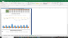 Boston Properties Inc Valuation Excel Model: Complete DCF Valuation with Forecasted Financial Statements