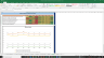 CarMax Inc Valuation Excel Model: Complete DCF Valuation with Forecasted Financial Statements
