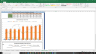 CarMax Inc Valuation Excel Model: Complete DCF Valuation with Forecasted Financial Statements