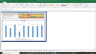 Cimarex Energy Co Valuation Excel Model: Complete DCF Valuation with Forecasted Financial Statements