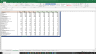 Equinix Inc Valuation Excel Model: Complete DCF Valuation with Forecasted Financial Statements