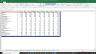 Fastenal Co Valuation Excel Model: Complete DCF Valuation with Forecasted Financial Statements