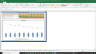 Costco Wholesale Corp Valuation Excel Model: Complete DCF Valuation with Forecasted Financial Statements