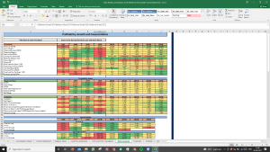 Duke Realty Corp Valuation Excel Model: Complete DCF Valuation with Forecasted Financial Statements