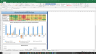 Devon Energy Corp Valuation Excel Model: Complete DCF Valuation with Forecasted Financial Statements