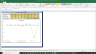 Devon Energy Corp Valuation Excel Model: Complete DCF Valuation with Forecasted Financial Statements