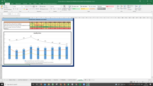 Emerson Electric Co Valuation Excel Model: Complete DCF Valuation with Forecasted Financial Statements