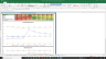 Fastenal Co Valuation Excel Model: Complete DCF Valuation with Forecasted Financial Statements