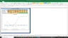 Equinix Inc Valuation Excel Model: Complete DCF Valuation with Forecasted Financial Statements