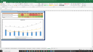 Equinix Inc Valuation Excel Model: Complete DCF Valuation with Forecasted Financial Statements