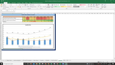 Equinix Inc Valuation Excel Model: Complete DCF Valuation with Forecasted Financial Statements