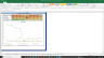 Fastenal Co Valuation Excel Model: Complete DCF Valuation with Forecasted Financial Statements