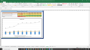 Fastenal Co Valuation Excel Model: Complete DCF Valuation with Forecasted Financial Statements