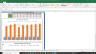 Emerson Electric Co Valuation Excel Model: Complete DCF Valuation with Forecasted Financial Statements
