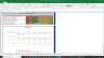Fastenal Co Valuation Excel Model: Complete DCF Valuation with Forecasted Financial Statements