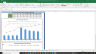 Fastenal Co Valuation Excel Model: Complete DCF Valuation with Forecasted Financial Statements