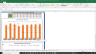 Flowserve Corp Valuation Excel Model: Complete DCF Valuation with Forecasted Financial Statements