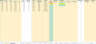 HR Manager: Google Sheets Tool