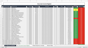 Document Control Register