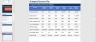 Strategic Business Plan - Power Point Presentation