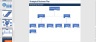 Strategic Business Plan - Power Point Presentation