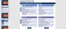 Strategic Business Plan - Power Point Presentation