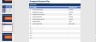 Strategic Business Plan - Power Point Presentation