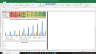Align Technology Valuation Excel Model: Complete DCF Valuation with Forecasted Financial Statements