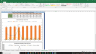AmerisourceBergen Valuation Excel Model: Complete DCF Valuation with Forecasted Financial Statements