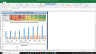 Applied Materials Valuation Excel Model: Complete DCF Valuation with Forecasted Financial Statements