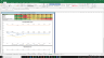 Applied Materials Valuation Excel Model: Complete DCF Valuation with Forecasted Financial Statements