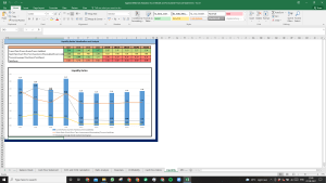 Applied Materials Valuation Excel Model: Complete DCF Valuation with Forecasted Financial Statements