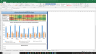 Biogen Inc Valuation Excel Model: Complete DCF Valuation with Forecasted Financial Statements