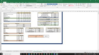 Cadence Design Systems Inc Valuation Excel Model: Complete DCF Valuation with Forecasted Financial Statements