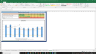 Biogen Inc Valuation Excel Model: Complete DCF Valuation with Forecasted Financial Statements