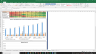 Cadence Design Systems Inc Valuation Excel Model: Complete DCF Valuation with Forecasted Financial Statements