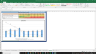 Cadence Design Systems Inc Valuation Excel Model: Complete DCF Valuation with Forecasted Financial Statements