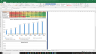 Centene Corp Valuation Excel Model: Complete DCF Valuation with Forecasted Financial Statements